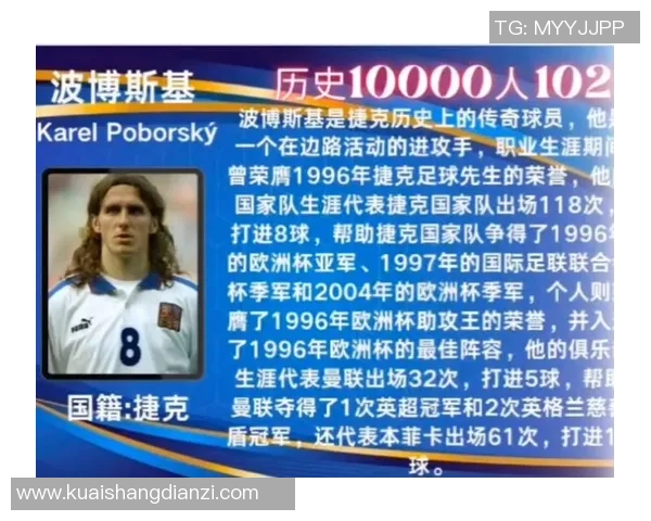 全球足球球星年龄排名揭晓谁是最年轻和最年长的顶级球员