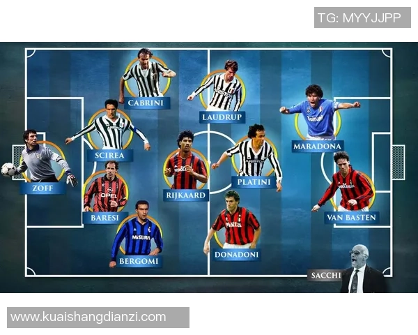 足球星11:盘点世界顶级球员阵容,构建梦幻最佳阵容的秘诀与分析 足球星11:盘点世界顶级球员阵容,构建梦幻最佳阵容的秘诀与分析