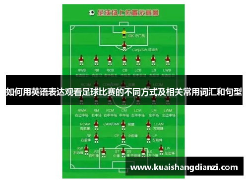 如何用英语表达观看足球比赛的不同方式及相关常用词汇和句型