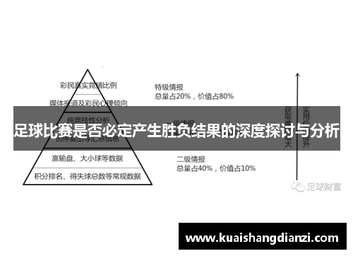 足球比赛是否必定产生胜负结果的深度探讨与分析